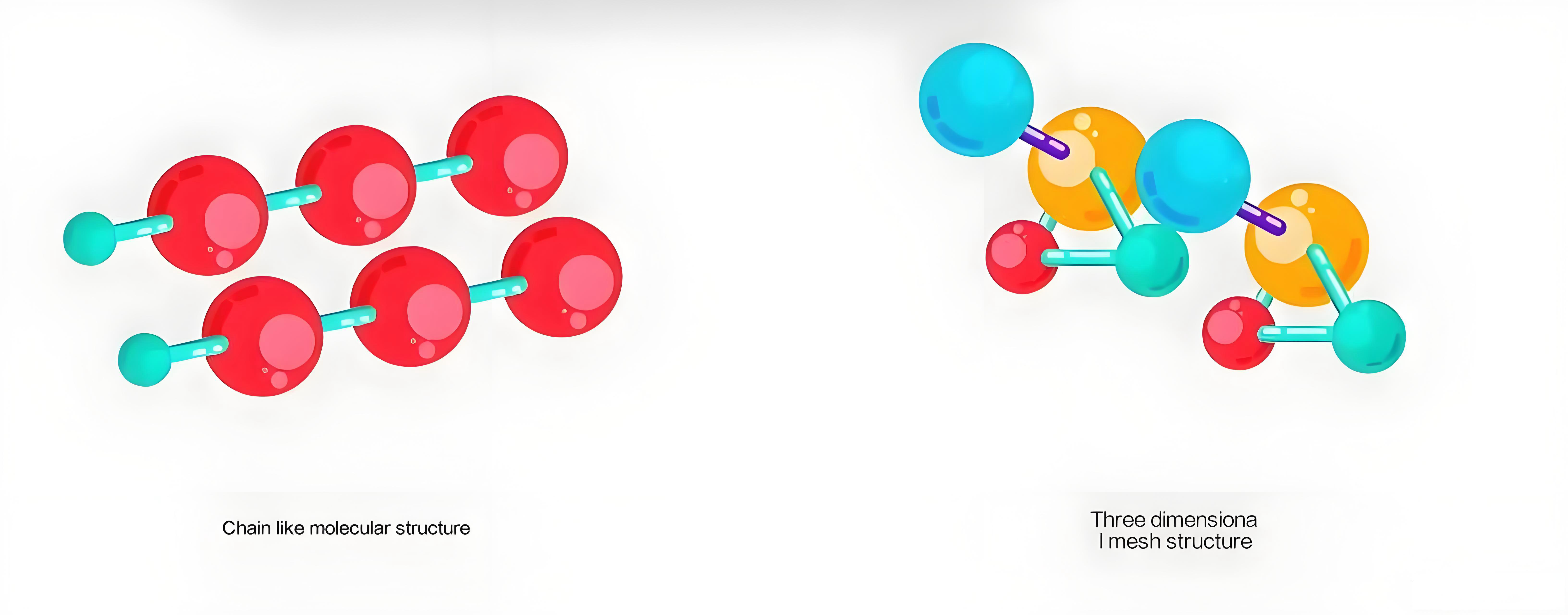 Huidige toestand en ontwikkelingstrends van stralingskabels