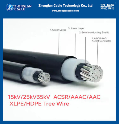 15kv AAC AAAC ACSR Leider XLPE HDPE Isolatieboomkabel 185mm2 NTC 5909 ICEA S121-733
