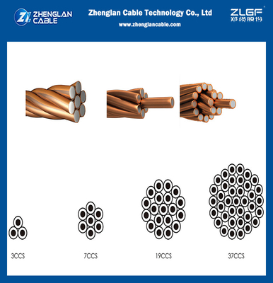 Groothandel CCS Ground Rod Conductor Wire Bare Copper Clad Steel Electric Stranded Wire for Power engineering project