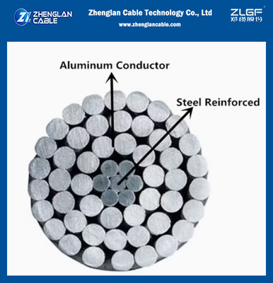 Kabel ACSR Overhead Bare Aluminium Leider Steel Versterkt Leider BS 215