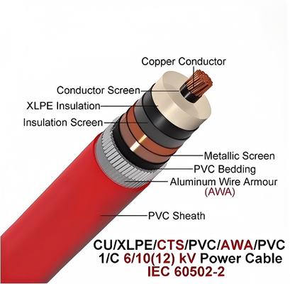 6/10kv Single Copper Core Aluminium draad Gewapende kabel CU/XLPE/CTS/PVCAWA/PVC 1x630mm2 IEC60502-2