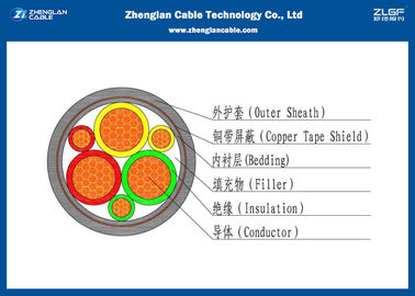 8.7/10KV Unarmoured 3 Kernxlpe Kabel (CU/XLPE/LSZH/NYY), XLPE isoleerde Kabel, Nominale Sectie: 25~400mm ² IEC60502/60228
