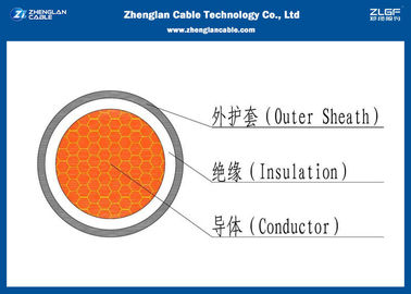 12/20KV MV de Nominale Sectie 1C van de Machtskabel (Umarmoured): 1*25~1*630mm ² (CU/PVC/XLPE/LSZH/NYY/N2XY)