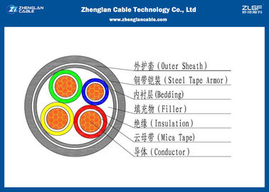 Nominale Sectie: 4*1.5~4*400mm ² 0.6/1KV LV 4C Machtskabel, Geïsoleerde XLPE (Gepantserd) (CU/XLPE/LSZH/DSTA/NYBY/N2XBY)
