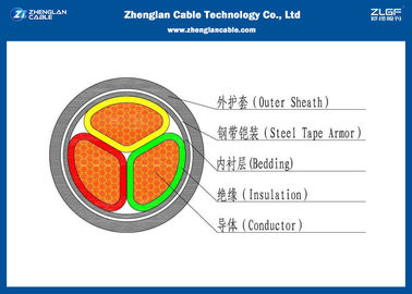 Nominale Sectie: 3*25~3*400mm ² 3 Kernen0.6/1kv CU/AL LV Kabel, XLPE Geïsoleerde Gepantserde Machtskabel (AL/CU/N2XB2Y)