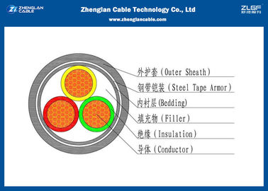 Nominaal Sectiegebied: 3*25~3*400mm ² Gepantserde 600/1000V LV 3C Machtskabel (AL/CU/AL/XLPE/STA/NAYBY/NA2XY)