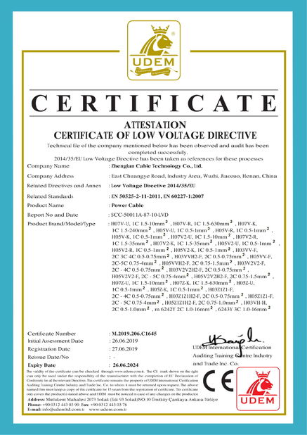 China Zhenglan Cable Technology Co., Ltd Certificaten